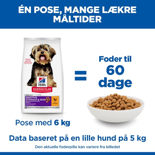 Hill´s Adult Sensitive Stomach & Skin Small & Mini Kylling hundefoder