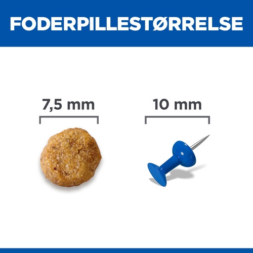 Hill´s Adult Sensitive Stomach & Skin Small & Mini Kylling hundefoder