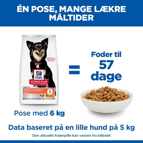 Hill's Adult Perfect Digestion Small&Mini met kip & bruine rijst hondenvoer