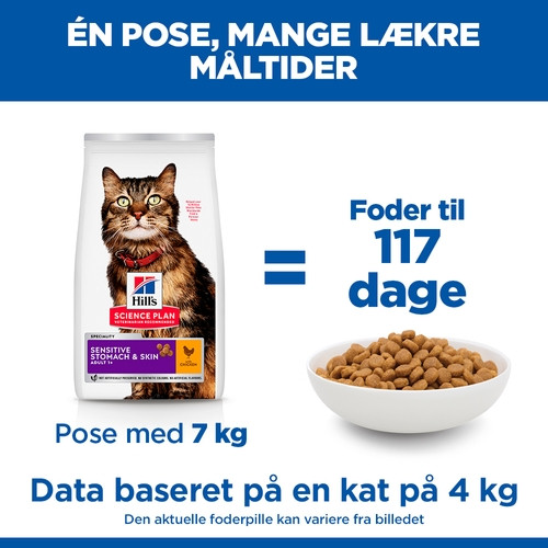 Hill's Adult Sensitive Stomach & Skin kylling kattefoder