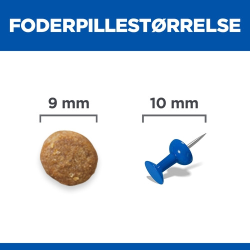 Hill's Adult Sensitive Stomach & Skin kylling kattefoder