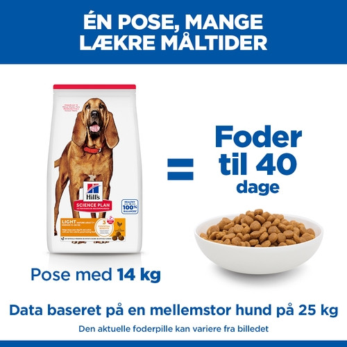 Hill's Mature Adult 7+ Light Medium kylling hundefoder