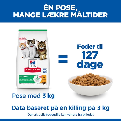 Hill's Kitten Healthy Development Huhn Katzenfutter