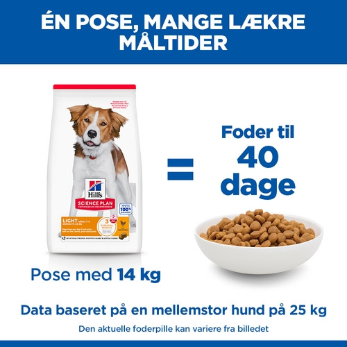 Hill's Adult Light Huhn Hundefutter 