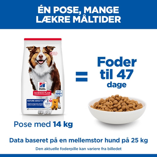 Hill's Mature Adult 7+ Active Longevity Medium Huhn Hundefutter 