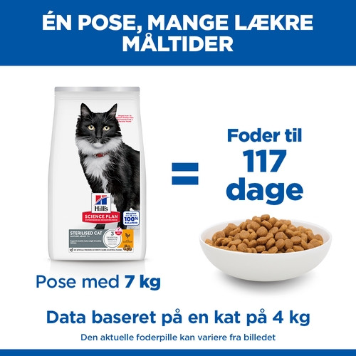 Hill's Mature Adult 7+ Sterilised Huhn Katzenfutter 