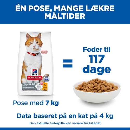 Hill's Young Adult Sterilised Huhn Katzenfutter 