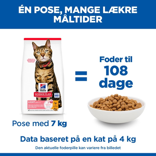 Hill's Adult Light med kylling kattefoder