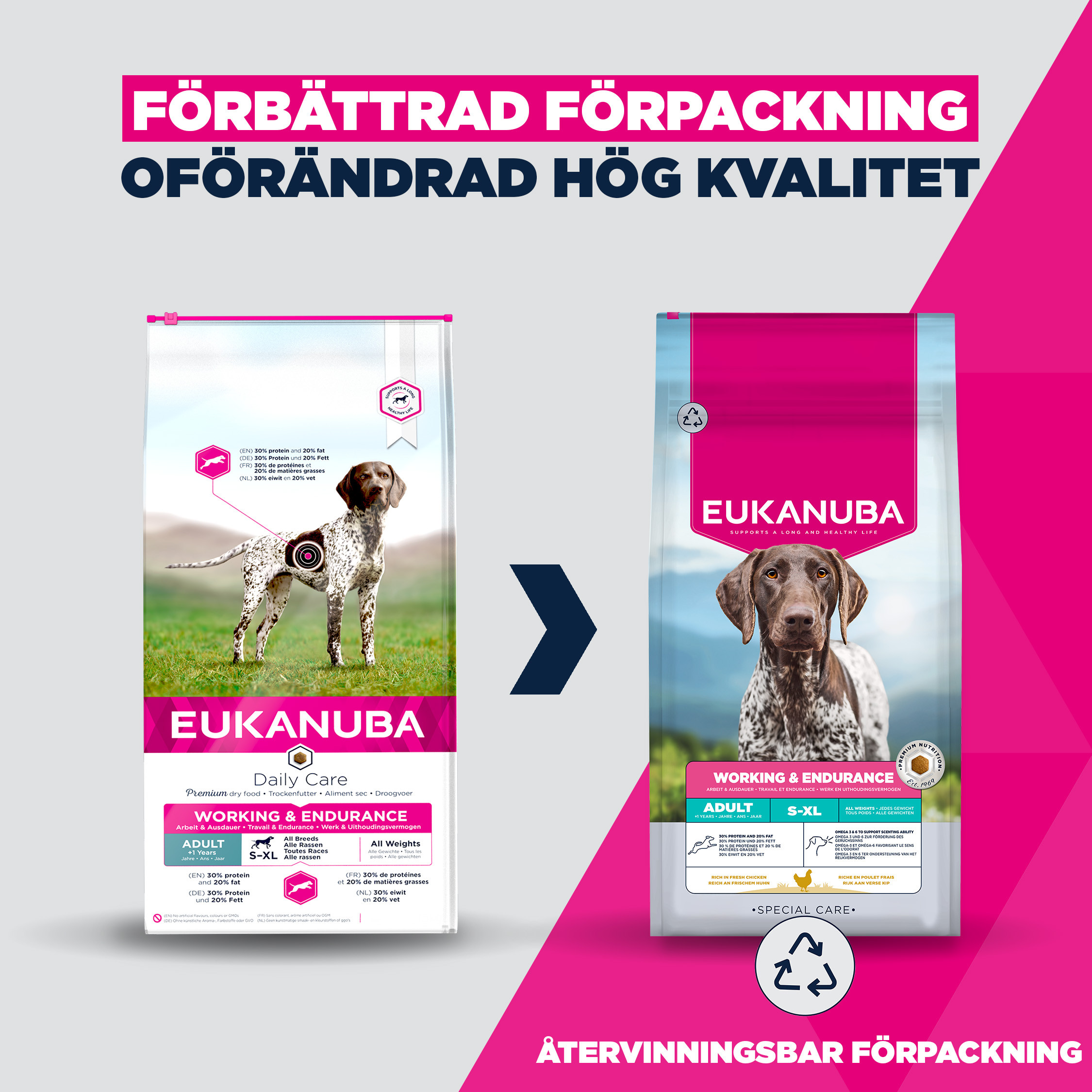 Eukanuba Adult Special Care Working & Endurance hundefoder