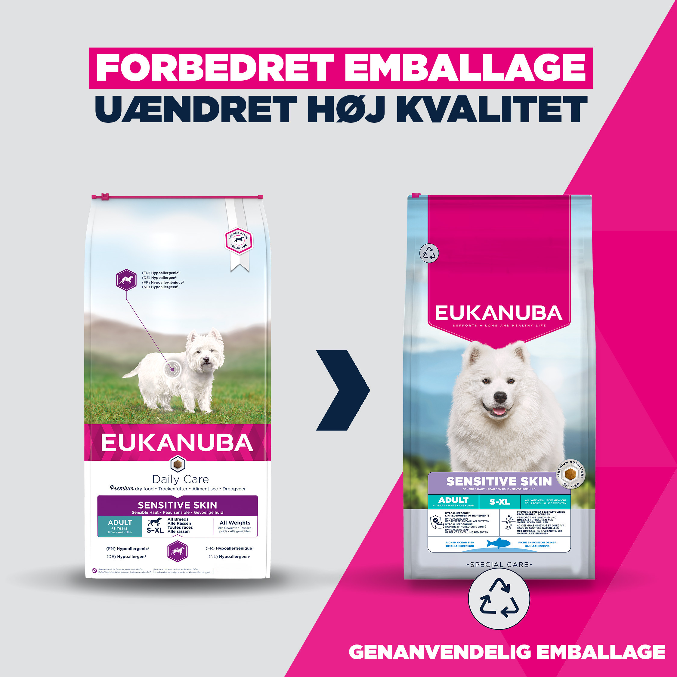 Eukanuba Daily Care Sensitive Skin Hondenvoer