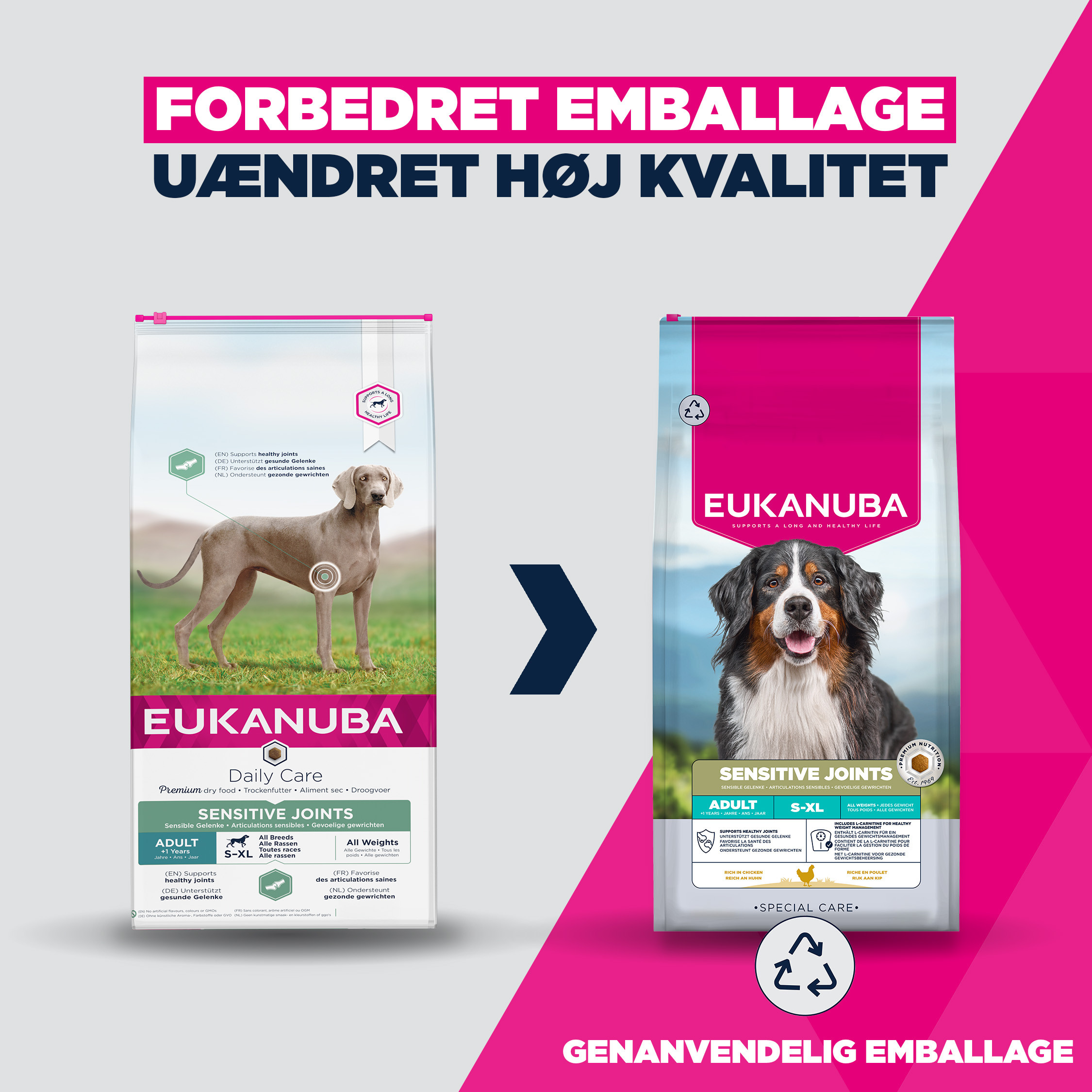Eukanuba Daily Care Sensitive Joints Hondenvoer