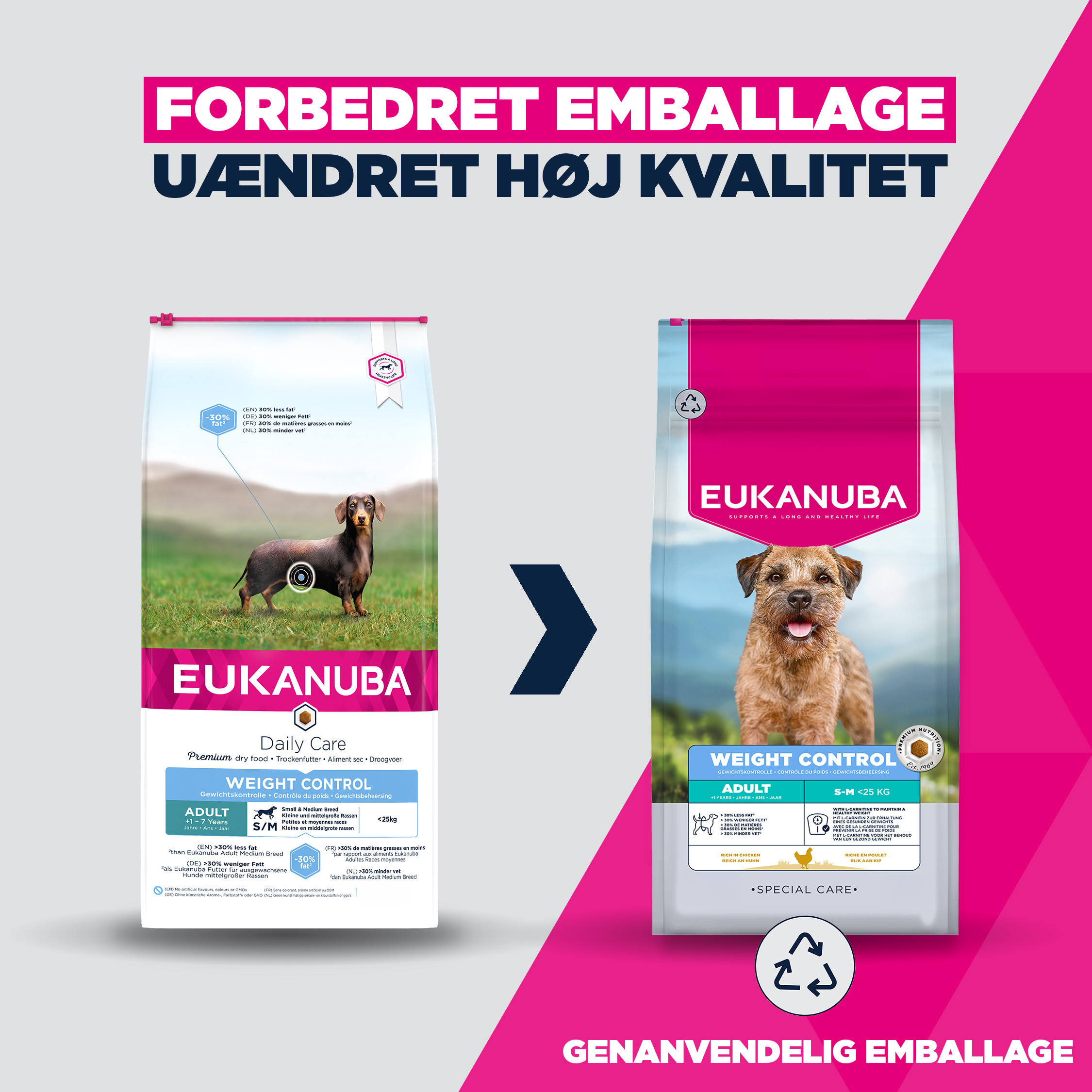 Eukanuba Daily Care Adult Weight Control Small/Medium hundefoder