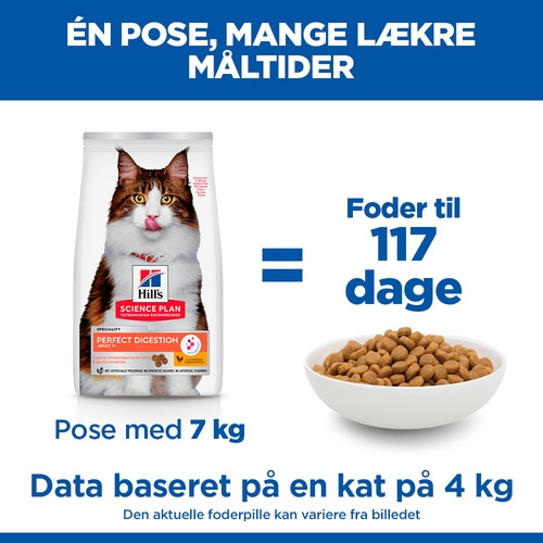 Hill's Adult Perfect Digestion kattenvoer