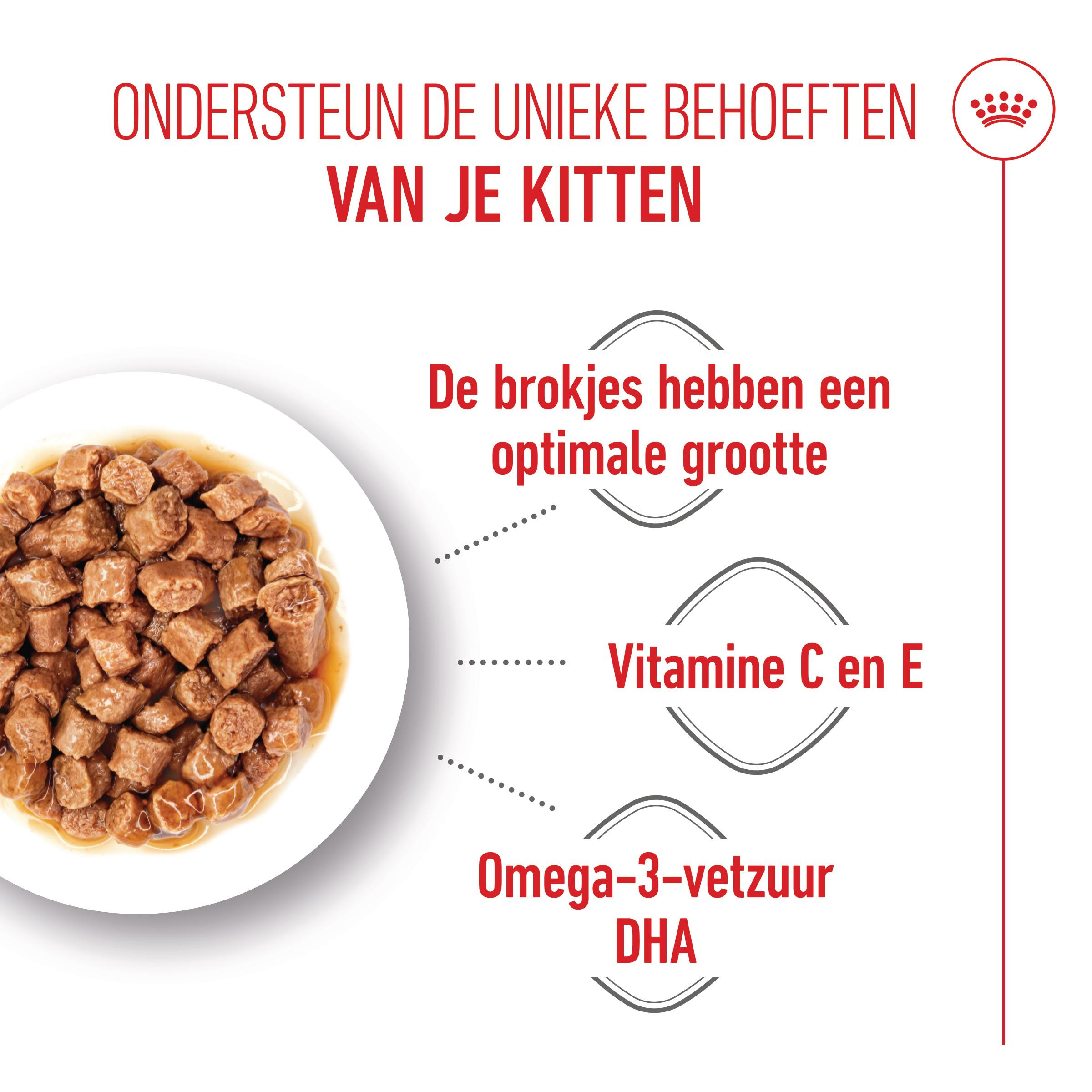 Royal Canin Kitten vådfoder til killinger (i sauce)