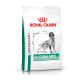 Royal Canin Veterinary Glycobalance hundefoder